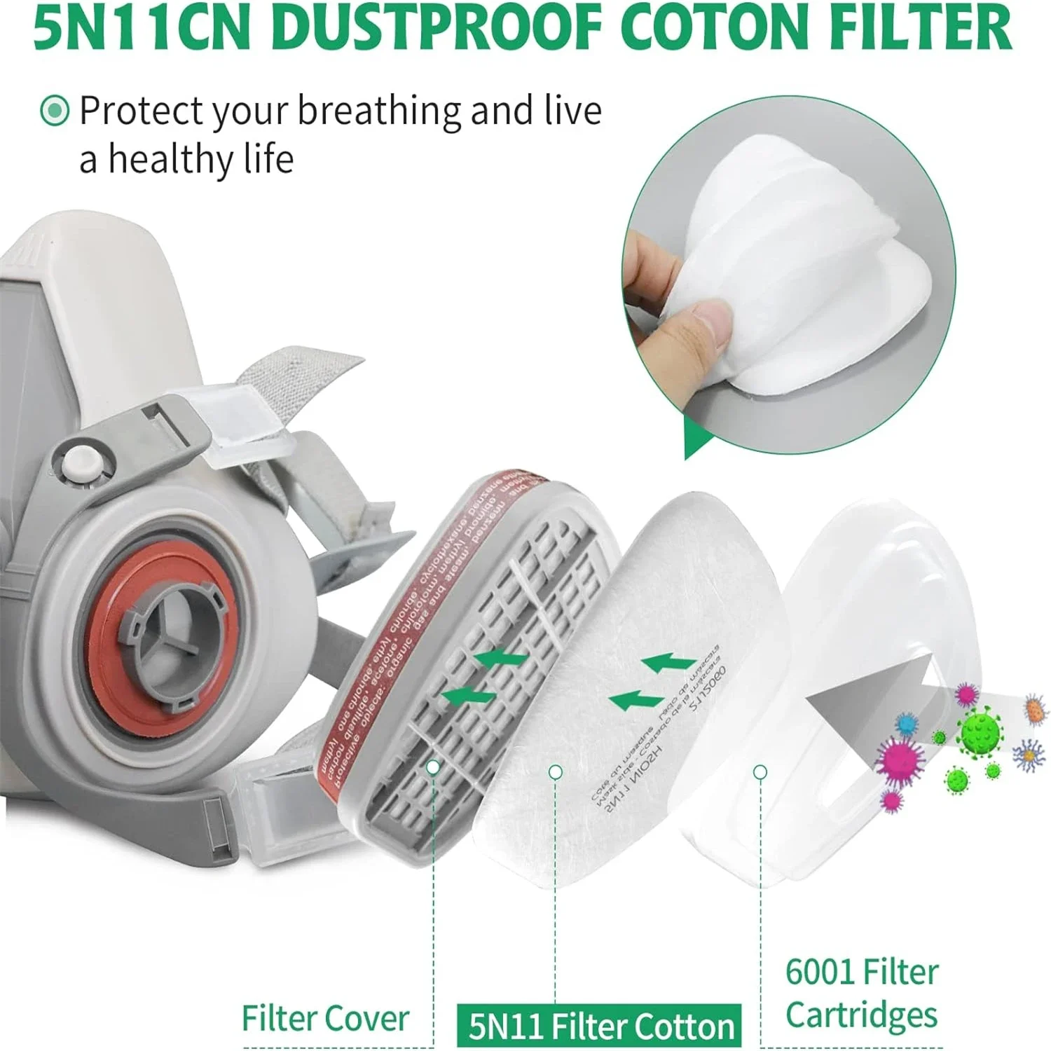 Respirator Filter Cotton 5N11 Particulate Filter Cottons Replacement for Gas Respirator 6000 6100 6200 6800 7501 7502 Series