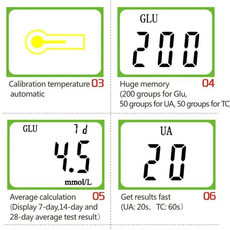 Health accessories Three in one cholesterol uric acid meter diabetes SpeedGuc multi-function blood glucose meter
