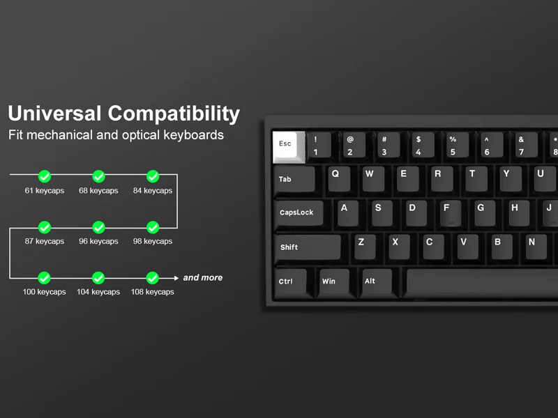WOB Preto PBT Keycaps, Perfil cereja, tiro