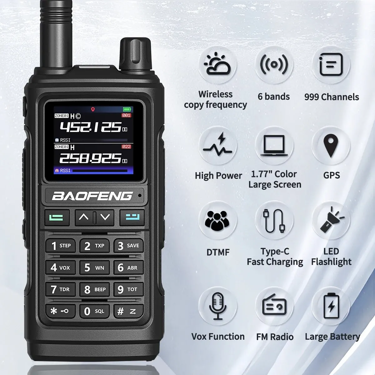 Baofeng UV 17 Pro GPS Walkie Talkie Air Full Band Daleki zasięg Bezprzewodowa częstotliwość kopiowania Dwukierunkowe radio Typ-C UV K5 Plus Ham Radio