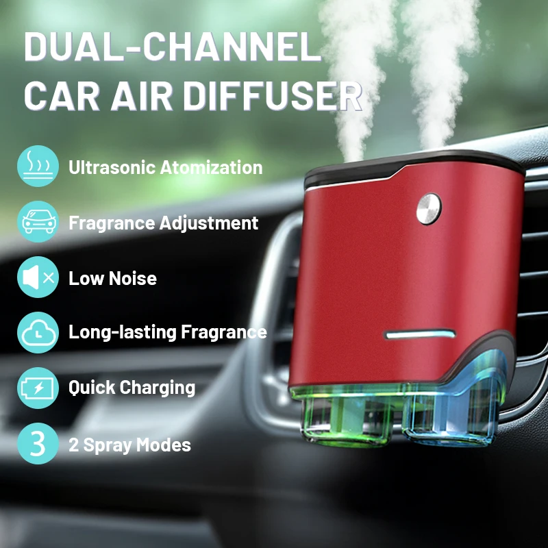Deodorante per Auto, Tre Intensità Regolabili, Diffusore di Aromi per Auto, Profumatore Portatile - Image 2