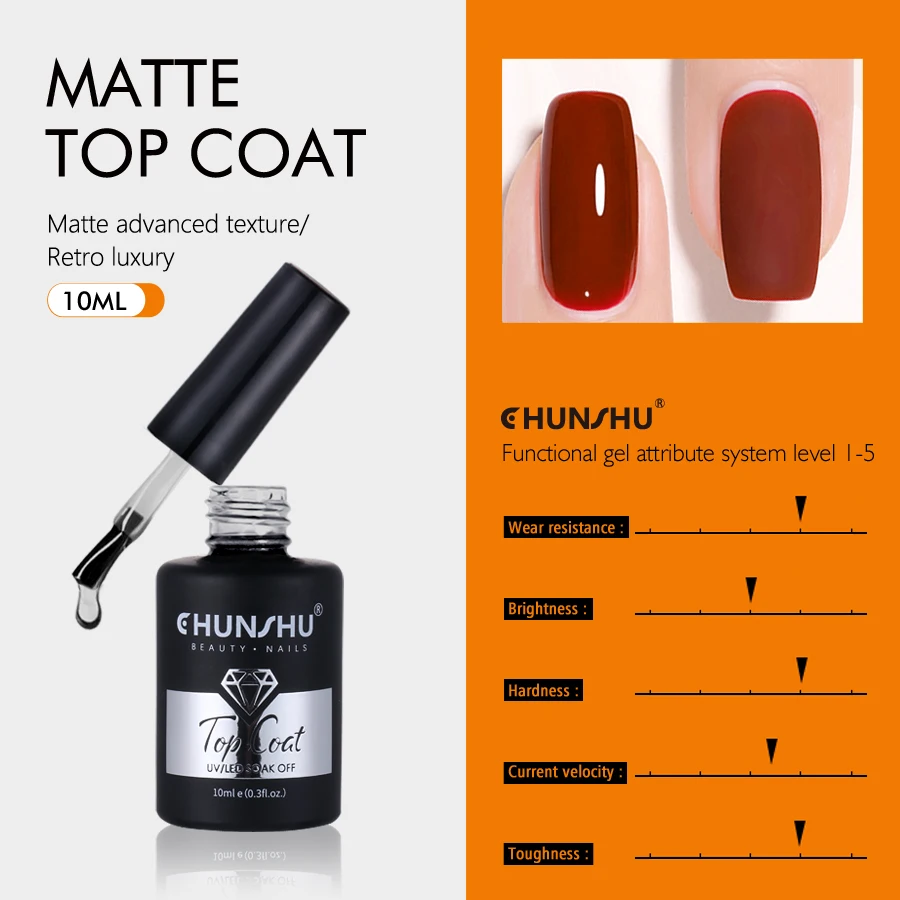 Matte Top Coat