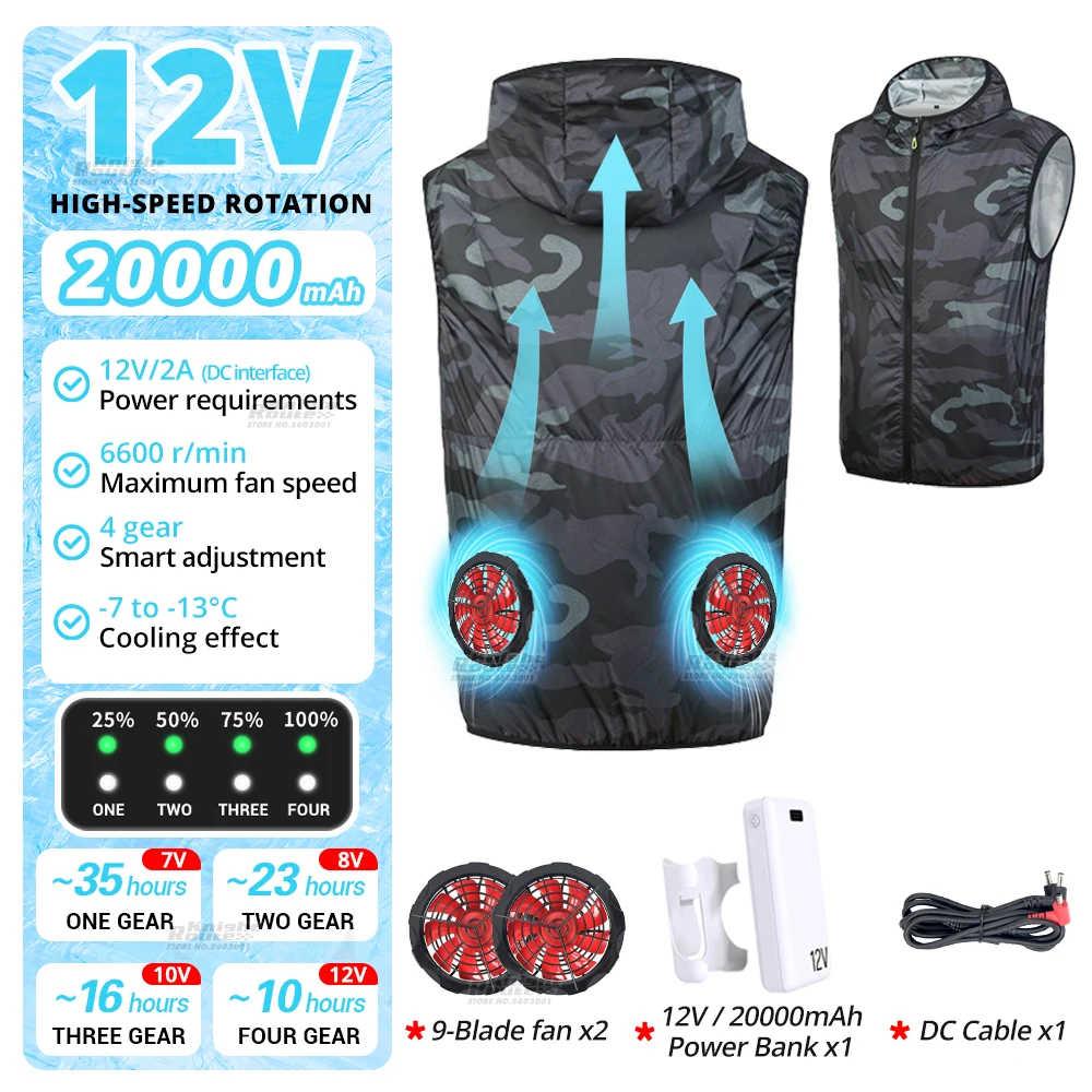 12V-Camo-Hooded