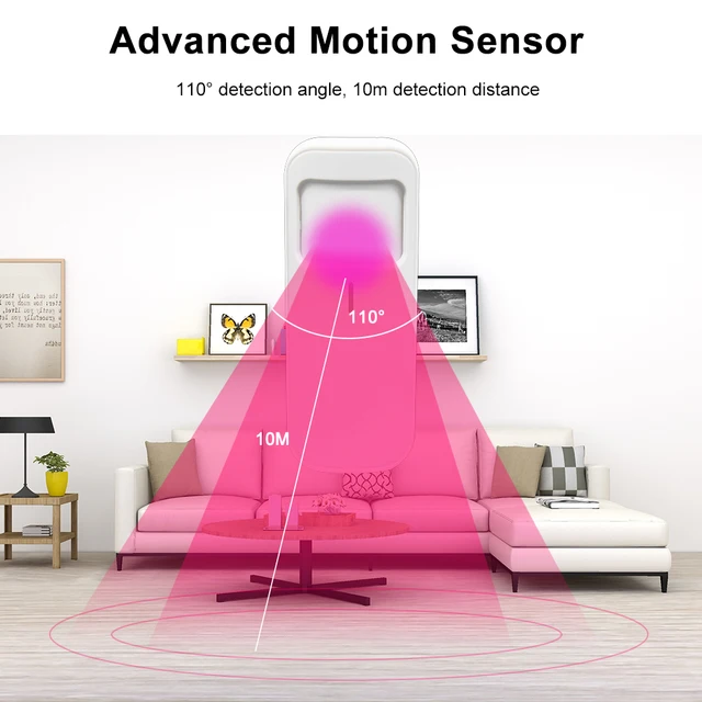 Tuya Smart WiFi PIR Detector Infrared Motion Sensor Alarm Smart Home Secutity System Work With Smart Life/TUYA 5