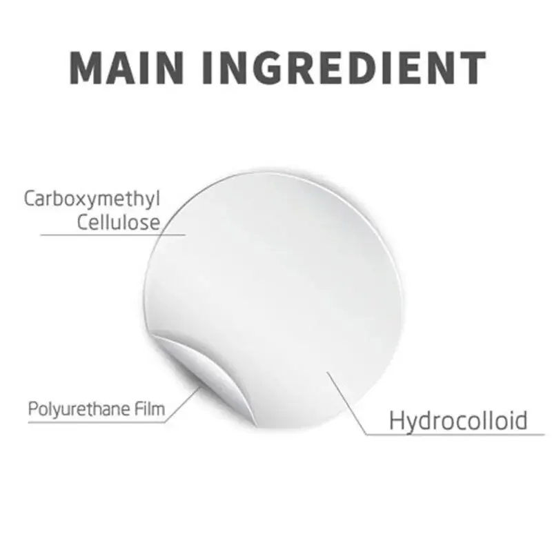 72pcs Patches Comedo Look Invisible Concealer Breathable Covering Patch Facial oil blotting paper