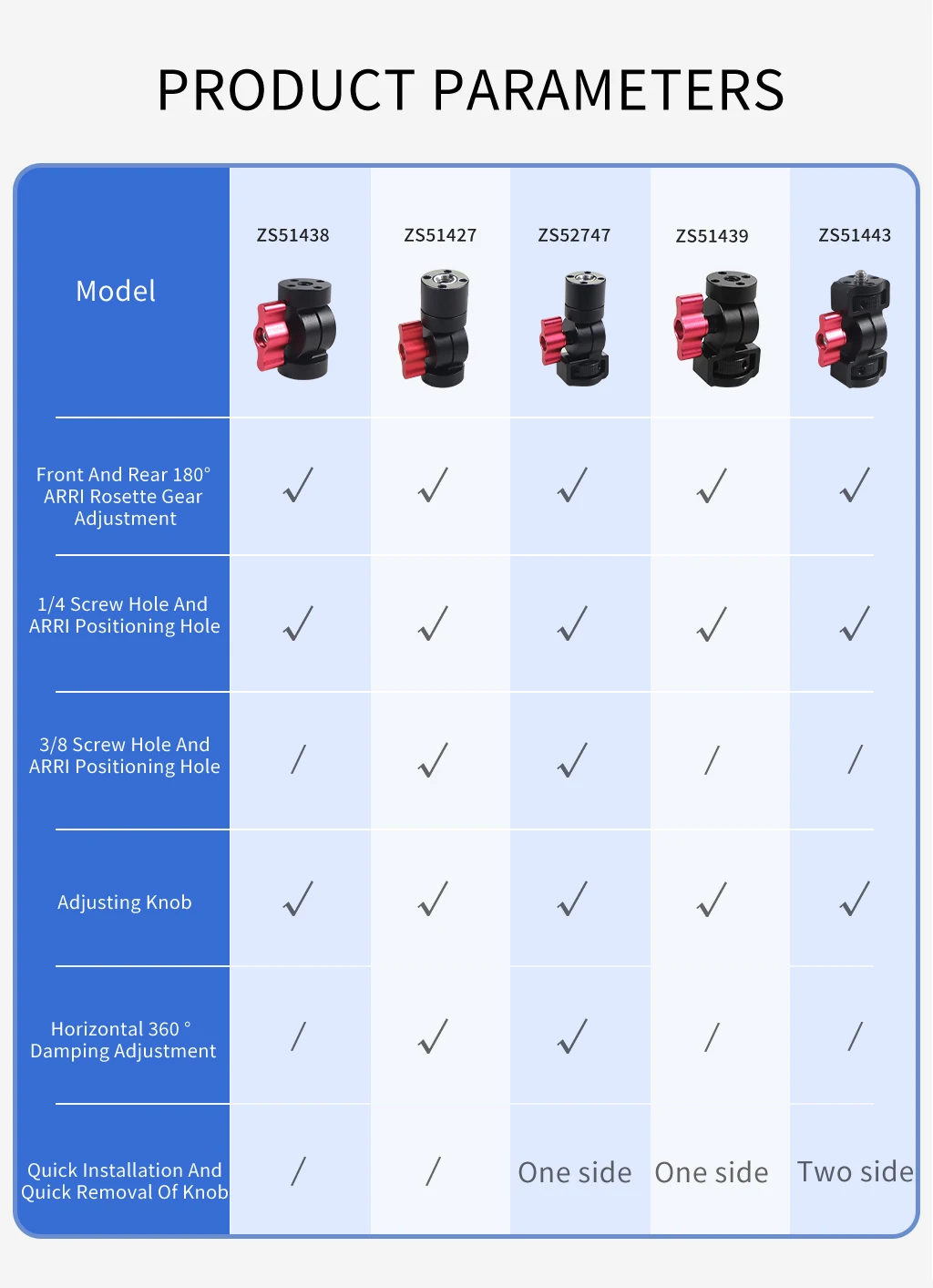 Aluminum Mini Tripod Head Adapter Arri Locating Holes Monitor Mount for DJI OSM