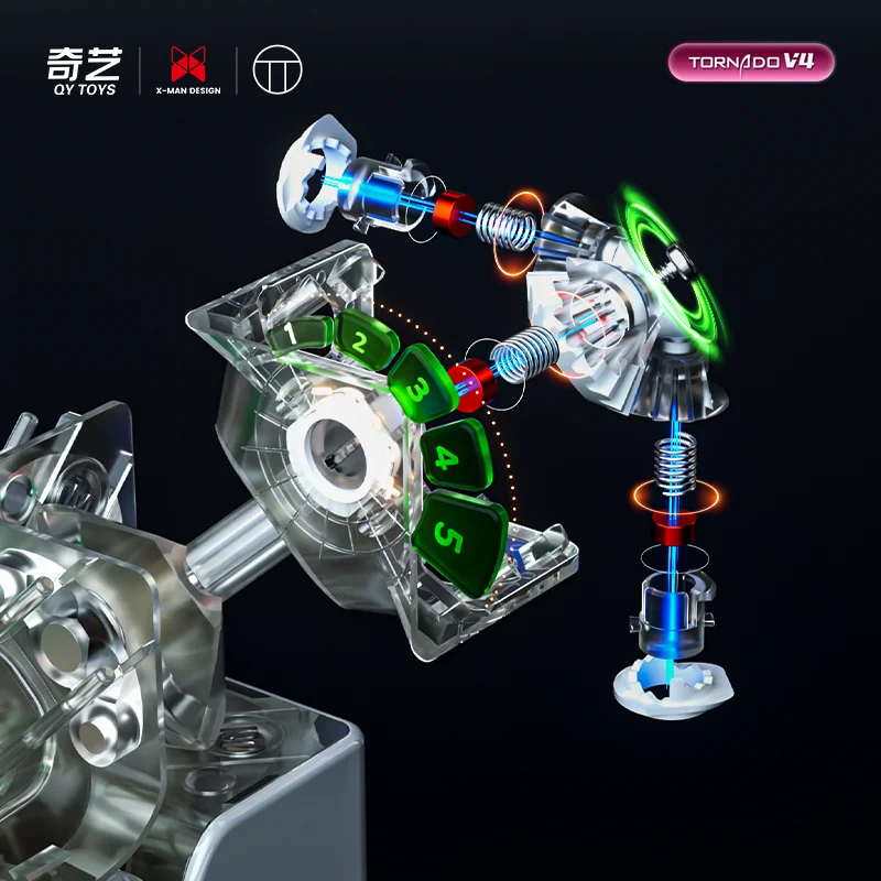 [Picube] QiYi XMD Tornado V4 Limited Edition 3x3 Transparent Flagship Version Magnetic Magic Speed Cube Puzzle Toys 3