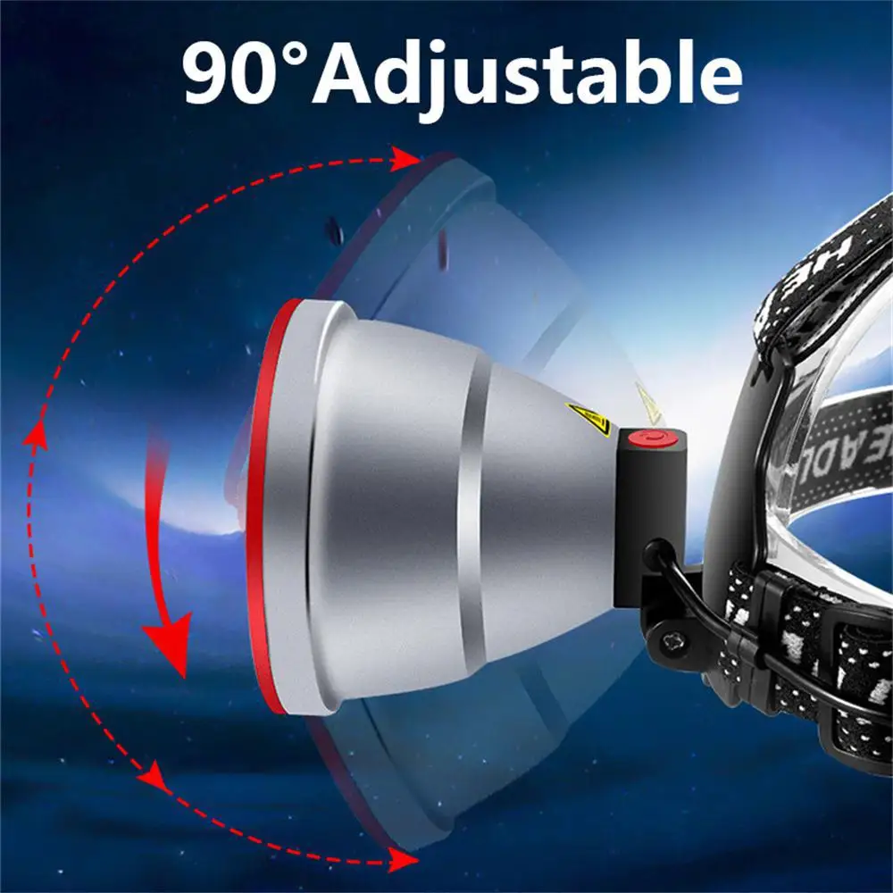Description Picture 2 of item1000M Long Range Super Powerful Led Headlamp 18650 Headlight USB Rechargeable Outdoor Fishing Head Flashlight Camp Lamp