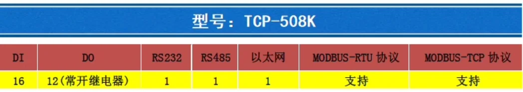 TCP-508K 16DI 12DO channel relay I/O Acquisition module RJ45 Ethernet RS485 RS23
