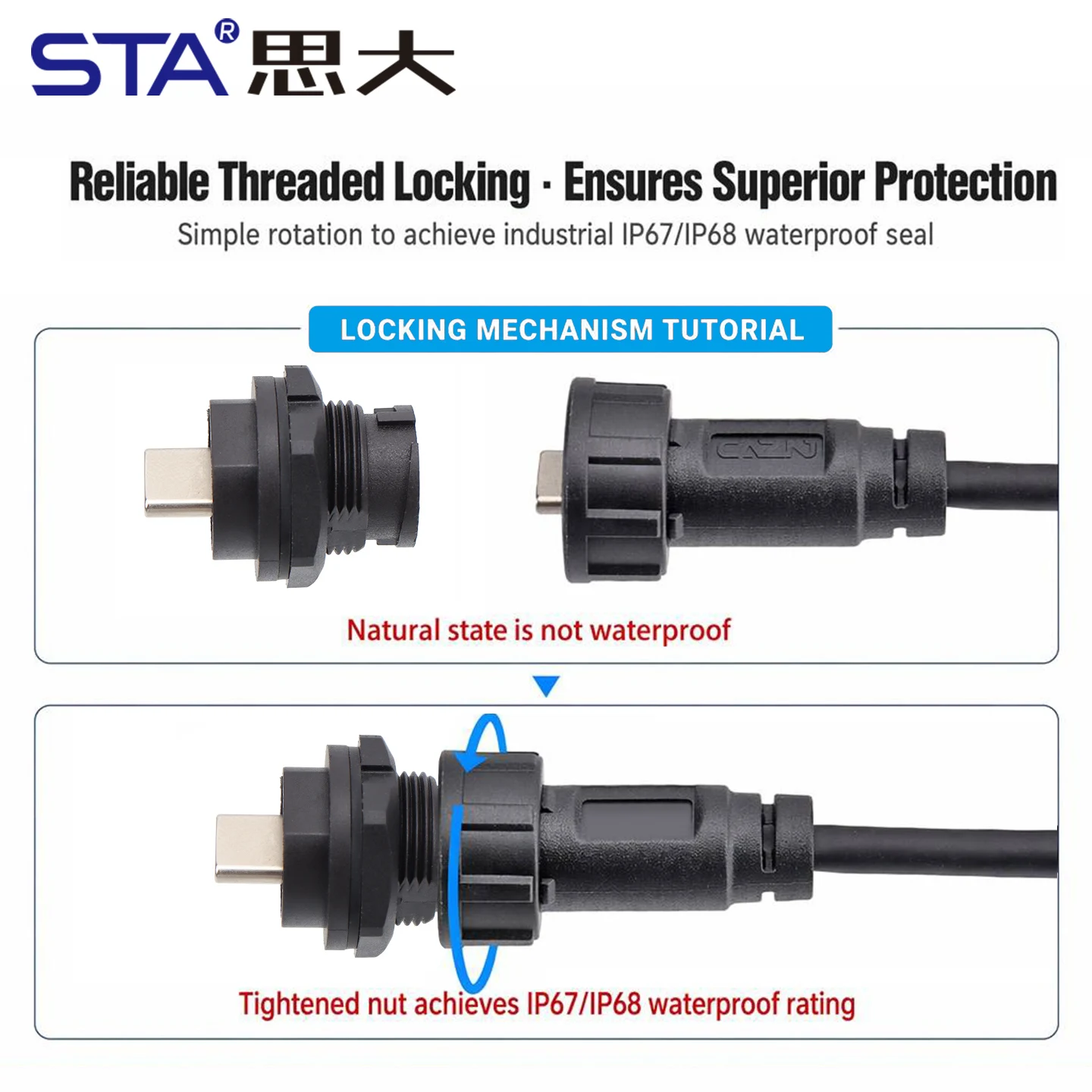 Waterproof Type-C to USB 3.0 Quick Charge Panel Mount Connector
