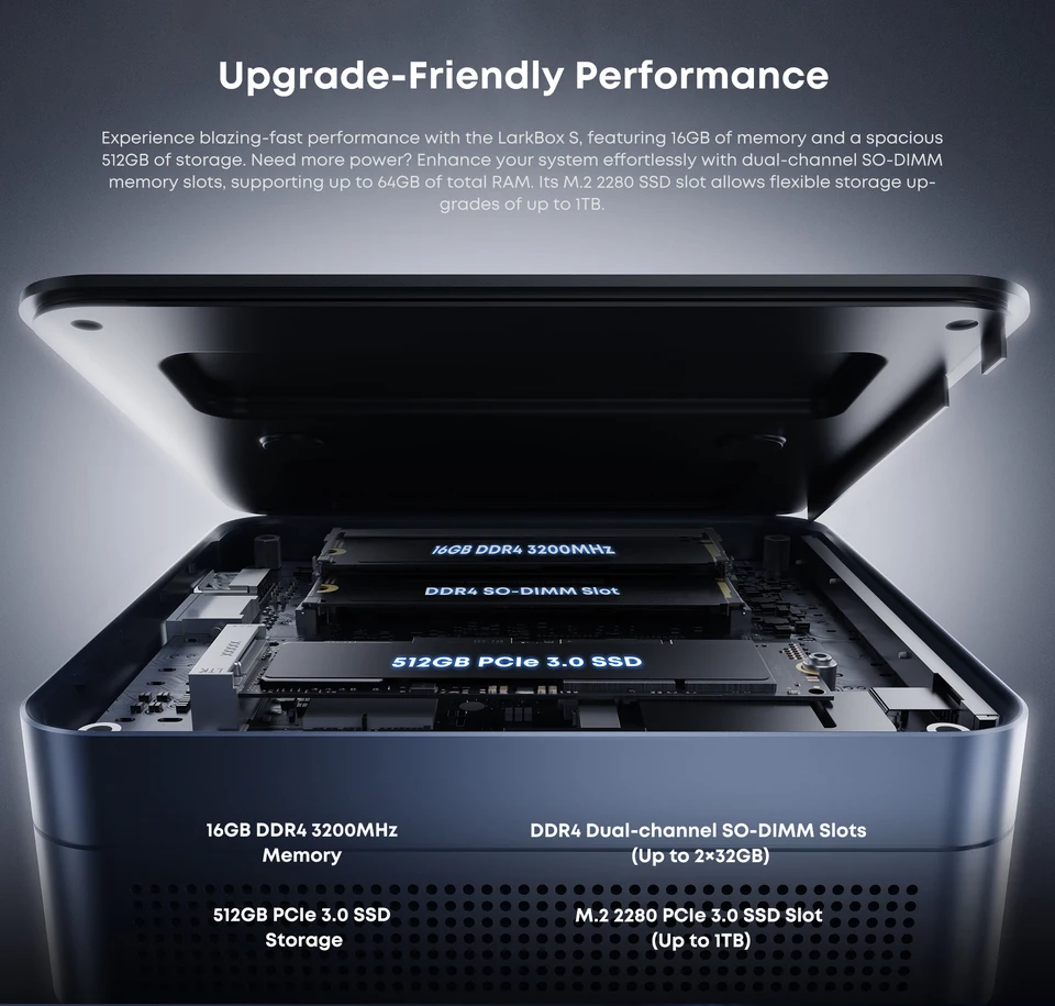 CHUWI LarkBox S Mini PC Core 1220P 16GB RAM 512GB SSD Gaming PC