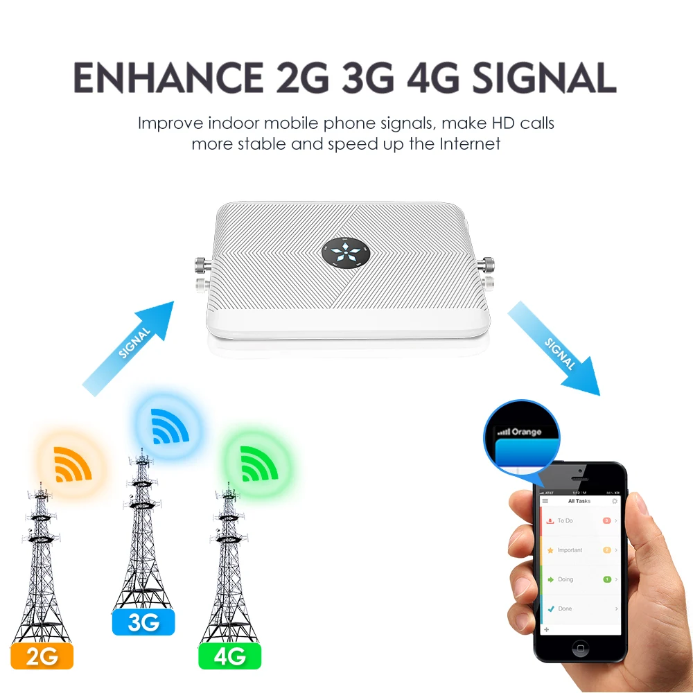 Фото Усилитель сигнала cellualr, усилитель сигнала, Сотовая Антенна 5 диапазонов 800 900 1800 2100 2600 МГц, усилитель сотовой связи и Интернета gsm 2g 3g 4g №2