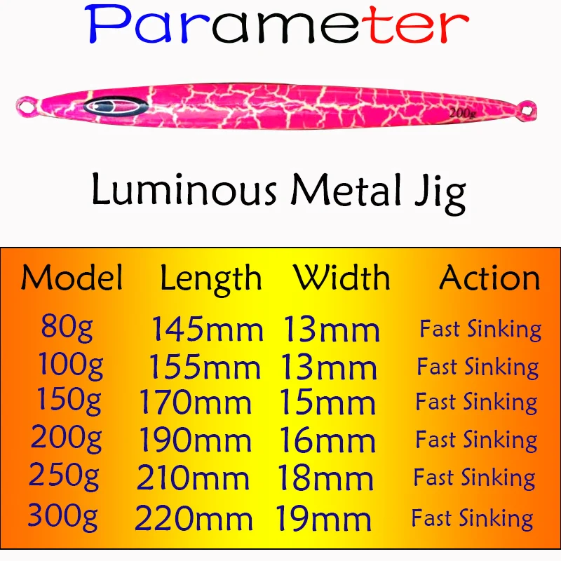 Testar 야광 금속 지그 낚시 루어, 80g, 100g, 150g, 200g, 250g, 500g 속도, 깊은 고속 지깅, 참치 페스카용 인공 하드 미끼