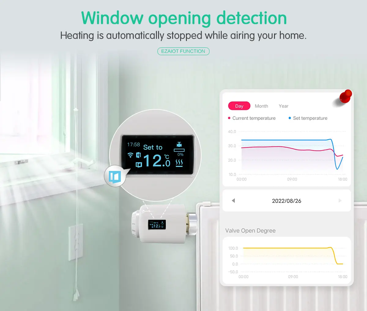 Controlador De Temperatura De Aquecimento Programável, Bluetooth,