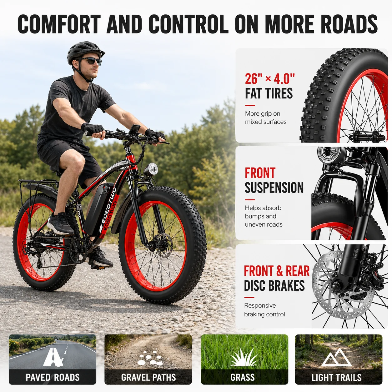 1000W Fat Tire Electric Bike 5