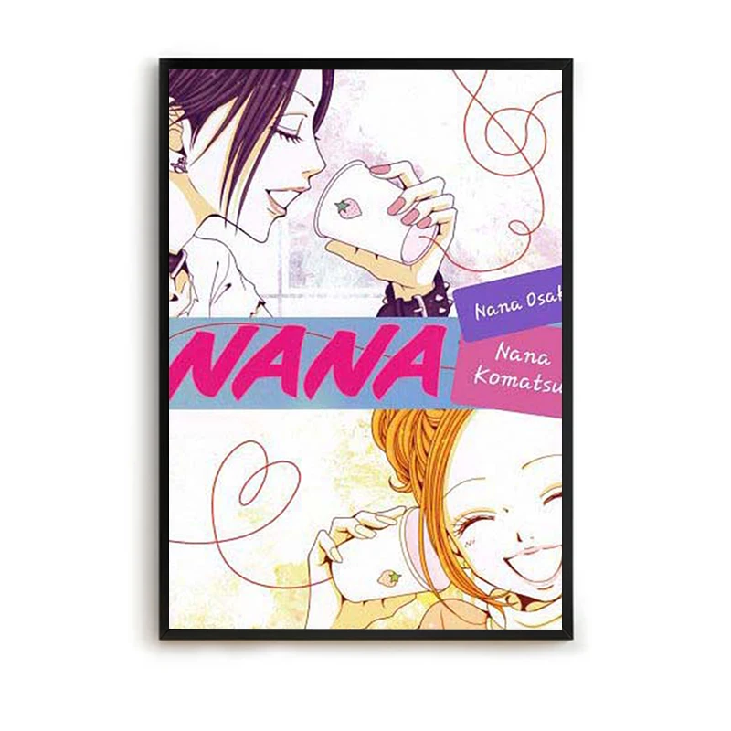 Рисунок 3 - Винтажные постеры для домашнего декора аниме Бана