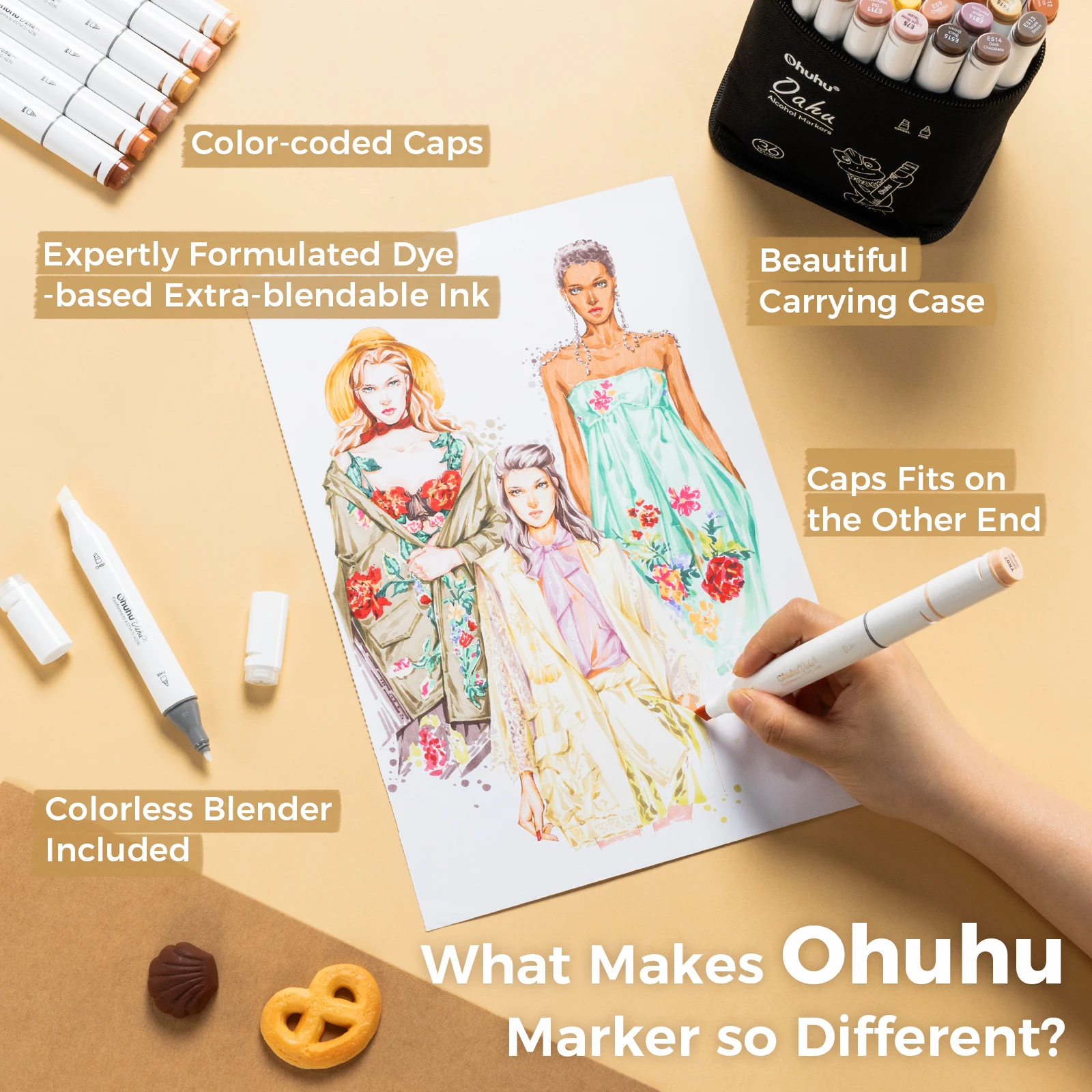 Ohuhu Oahu Marker Pen Set 36 Skin Tone Colors Alcohol Art Markers Dual Tips Felt Pen Sketching Drawing Graffiti Manga School Art