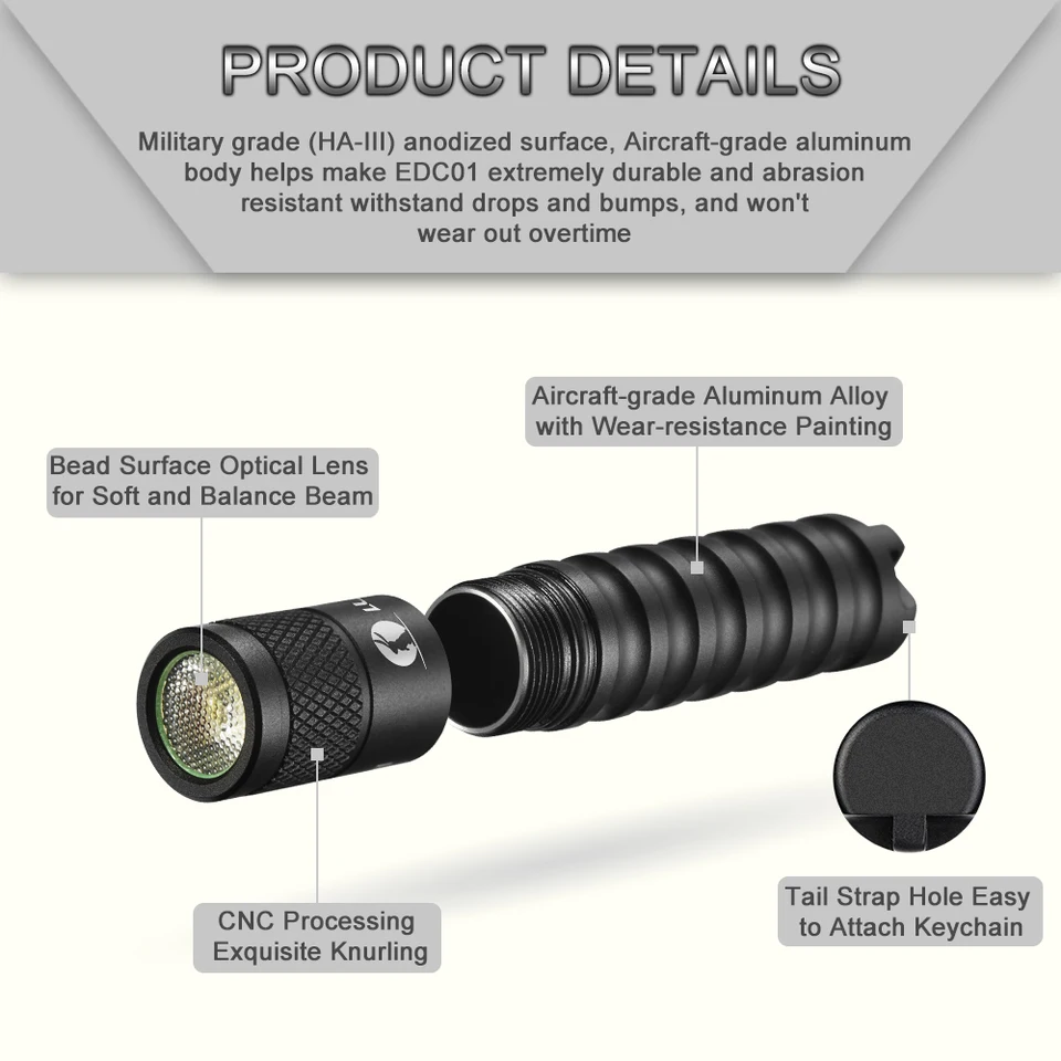 LUMINTOP Mini Lampe Torche à Led, EDC01 120 Lumens LUMINTOP Mini Lampe Torche à Led, EDC01 120 Lumens