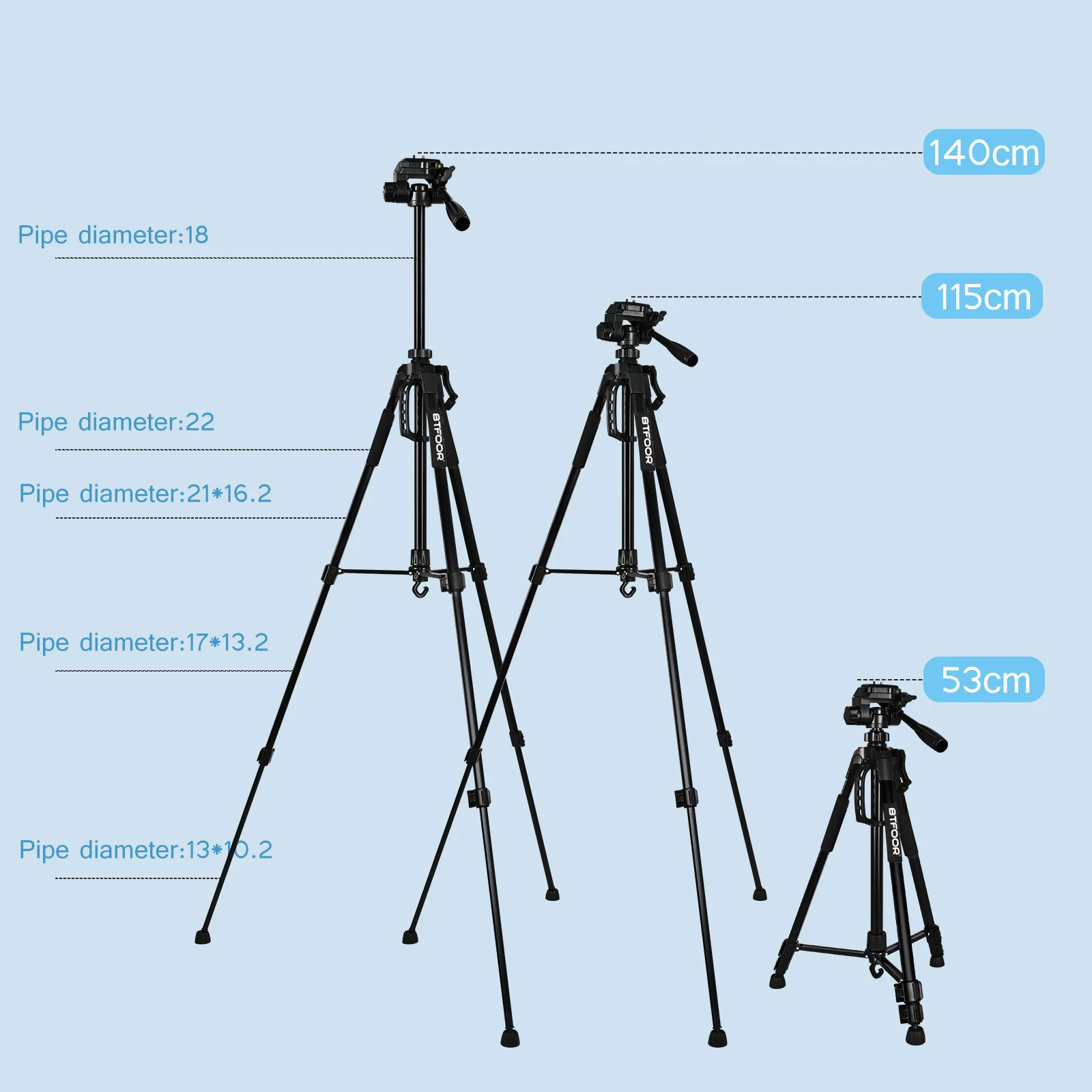޴   ﰢ ˷̴  55 ġ 140cm ĵ,  ÷Ʈ Ʈ,  , ĳ  DSLR SLR  ī޶