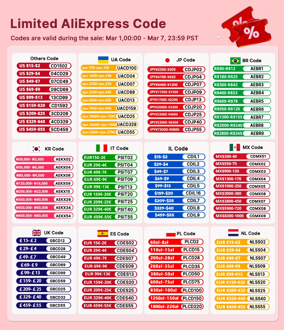 Motorola MOTO G55 Smartphone Original ROM Global 6,5 pulgadas 120Hz pantalla MediaTek Dimensity 7025 CPU 256GB 50MP teléfono móvil