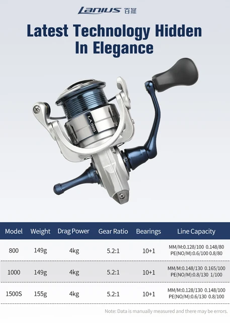 19SHIMANO 切り刻む STRADIC 2000リール