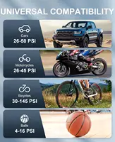 Tire Inflator Portable Air Compressor 150 PSI Cordless Mini Bike Tire Pump, Air Pump for Car with Pressure Gauge, LED Light 6