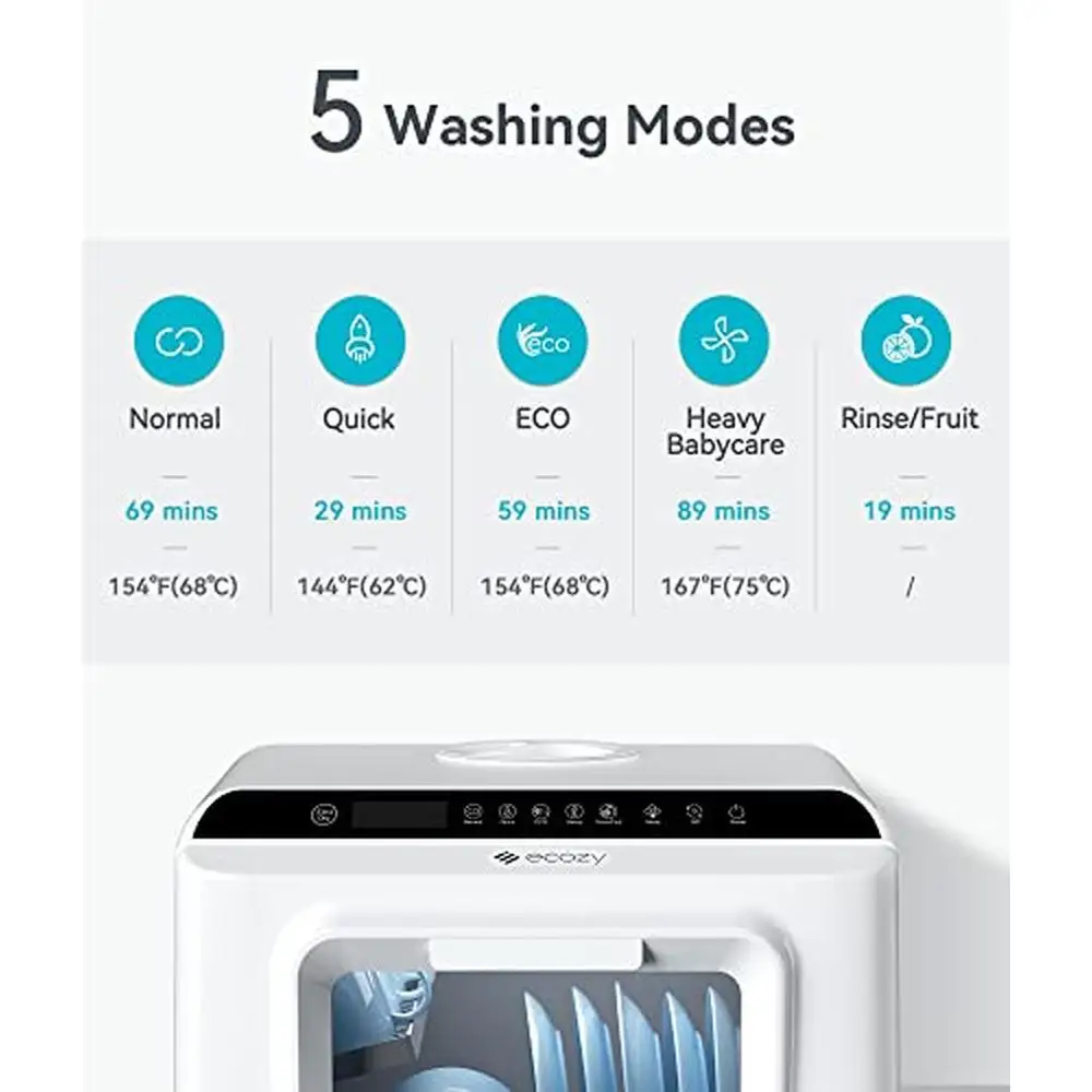 Portable Mini Dishwasher 5L Water Tank 6 Washing Programs Air Drying Countertop Compact Dishwasher Apartments RVs Boats Camping 5