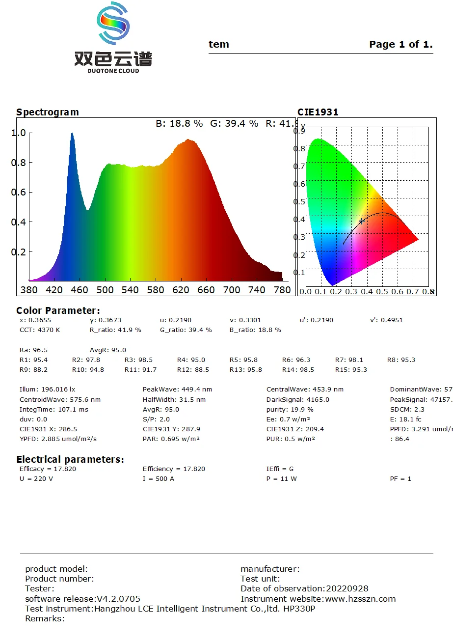 Spectral illuminance meter irradiance illuminance Color temperature HP330 lx CCT CRI test spectrometer light diy spectrometer digital light meter color temperature tester