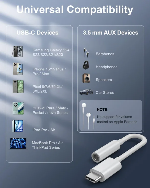 Enhanced Audio USB-C to 3.5mm Headphone Adapter - 2 Pack