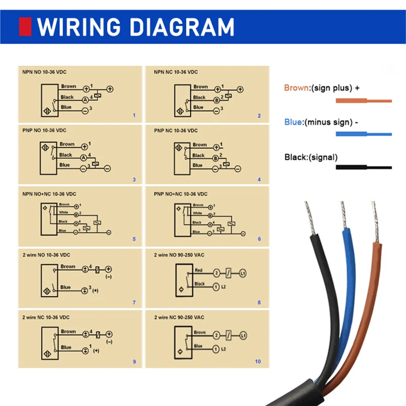 Proximity Sensor Wiring Diagram And Connection Procedure, 40% OFF