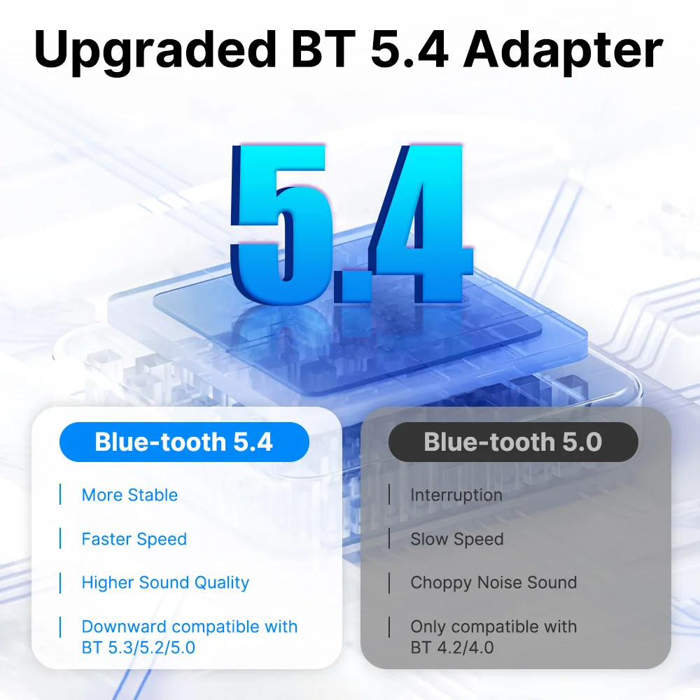 Fenvi USB 블루투스 5.4 어댑터 송신기 블루투스 동글 마우스 키보드 스피커 음악 PC 노트북 용 USB 무선 수신기