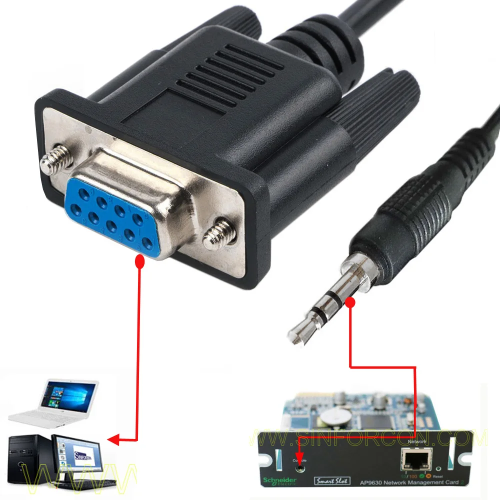 Cavo Console USB 940-0299A Per APC AP9630, AP9631, AP9635 – 1,8m Con Chip FTDI E Connettori Dorati - 2