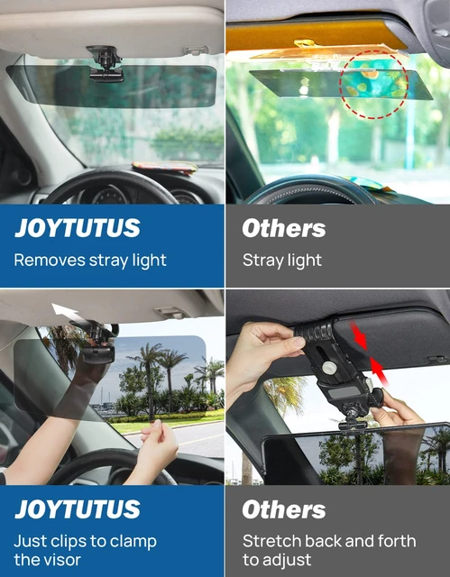 Sonnenblende für Auto, Anti Glare Universal Sonnenschutz Extender schützt  vor Sonnenblendung, Schneeblindheit, UV-Strahlen