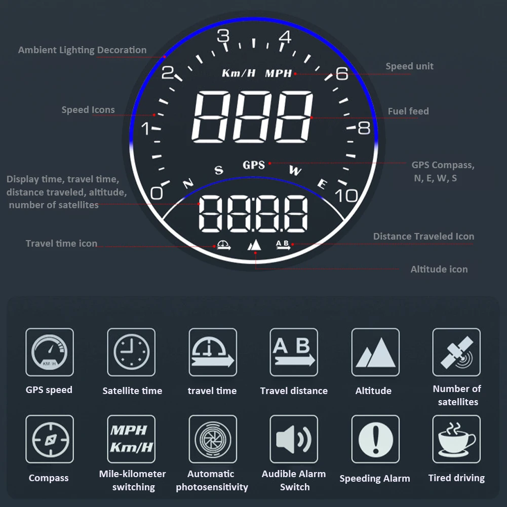 G6 HUD ڵ  ÷ ӵ, 2.5 ġ LED ũ, ޺ GPS  ÷, ӵ ˶  ġ