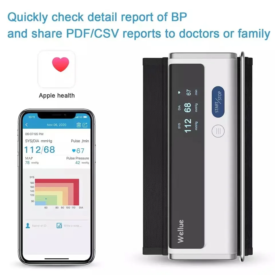 Checkme BP2 Upper Arm Blood Pressure Monitor with ECG Wireless Blood  Pressure Machine with Bluetooth ECG and Heart Rate Monitor - AliExpress