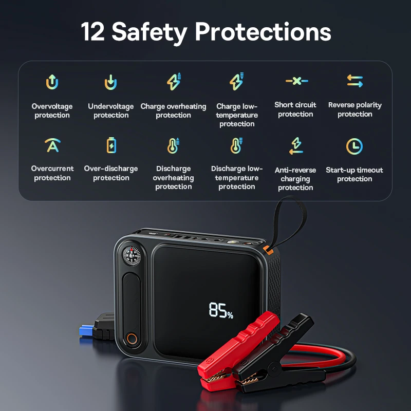 Baseus 3000A Car Jump Starter Power Bank 26800mAh Car Starting Device with PD 100W Fast Charging Battery Charger Booster car jump starter