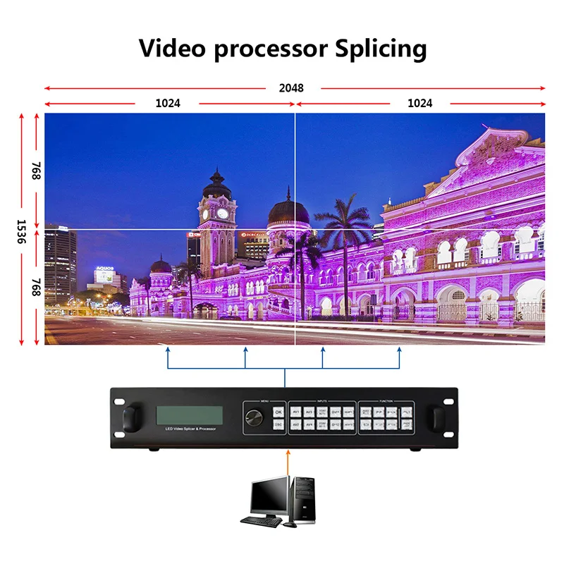 

4k Ultra HD LED video processor SDI SC358S support 4 pcs msd300 novastar send card input 5.3 million for Full color led screen