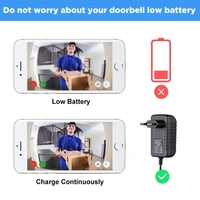 Универсальный адаптер питания переменного тока 110 В-240 В постоянного тока 12 В-24 В для Wi-Fi, умный видеодверной звонок, камера, видеодомофон, дверной звонок, кольцо — изображение 3