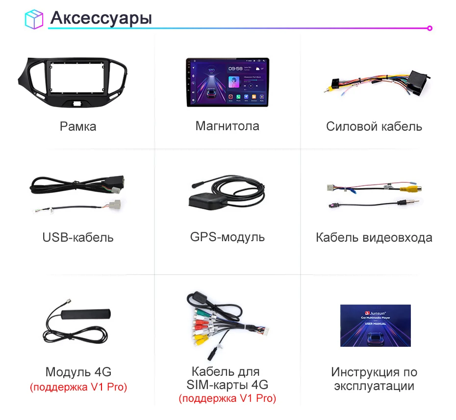 Схема подключения магнитолы junsun v1 pro Схема подключения магнитолы junsun v1 pro