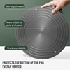 Aluminum Thawing Plate - Image 5