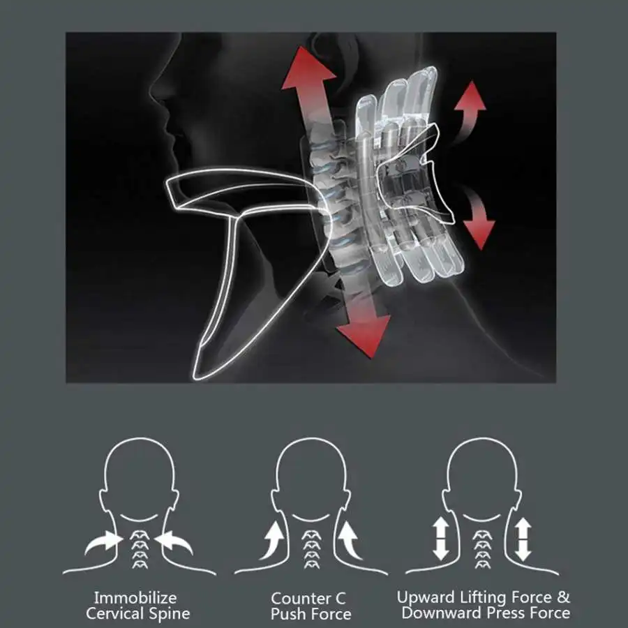 Neck Brace Orthopedic Cervical Collar Adjustable Support ​Immobilizing Wraps Align Stabilizes Vertebrae Relieves Pain Pressure 6
