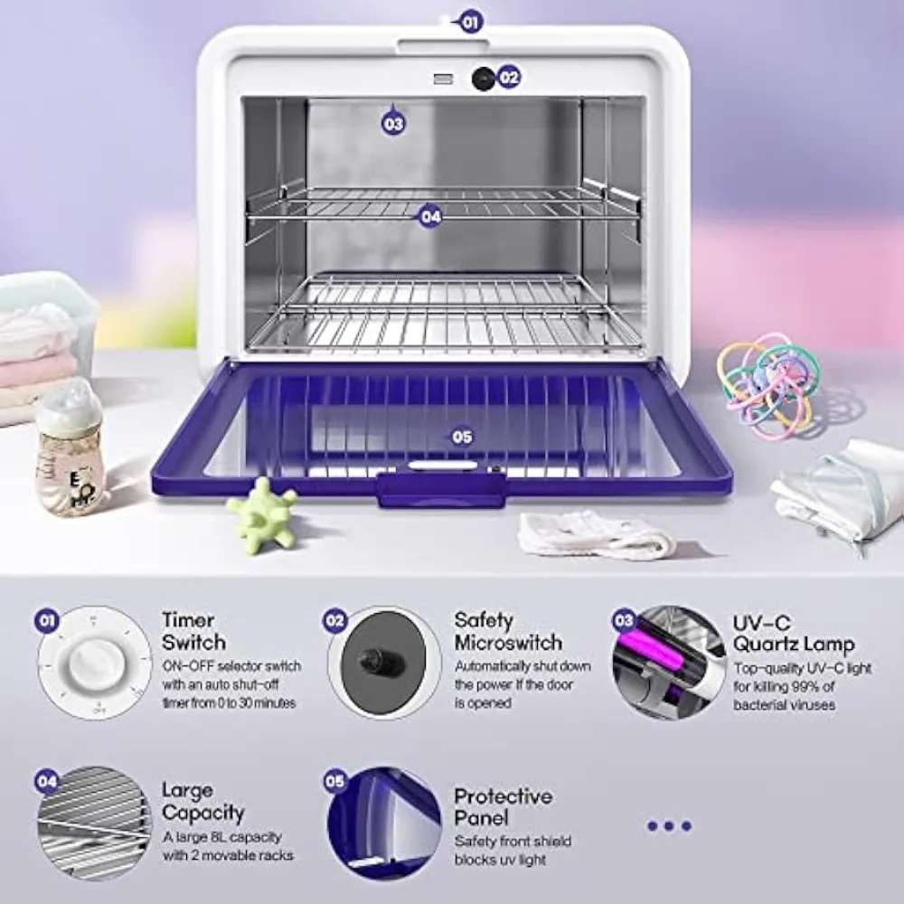 UV Sanitizer Box, LETORS 10L Large Capacity UV Light Sanitizer Box, for Baby Bottles, Toys, Smartphones 5
