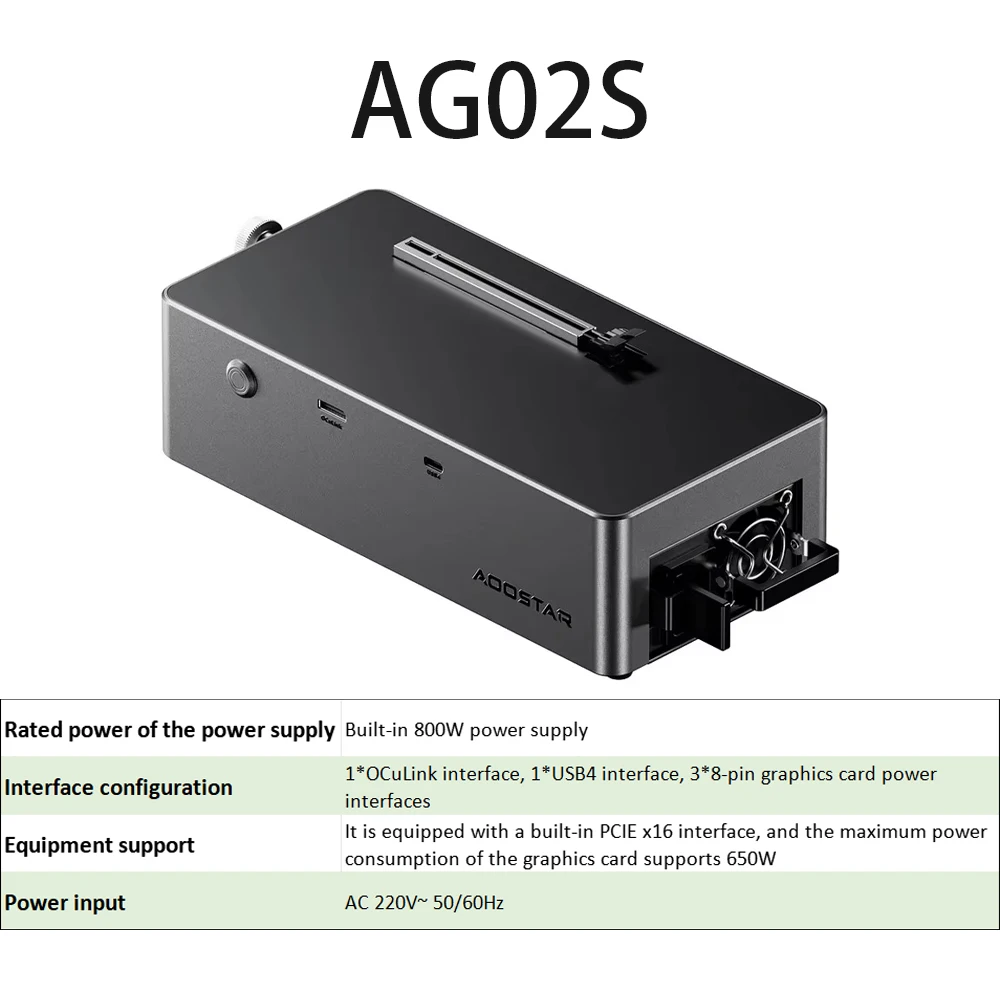 AOOSTAR AG02 EGPU Dock OCuLink & USB4 External GPU Enclosure