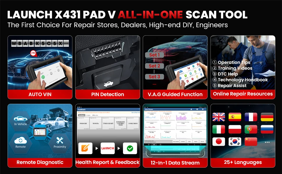 LAUNCH X431 PAD 5 Elite Full System Car Diagnostic Tools J2534 CAN FD Online Programming Coding active tester Auto Android 11