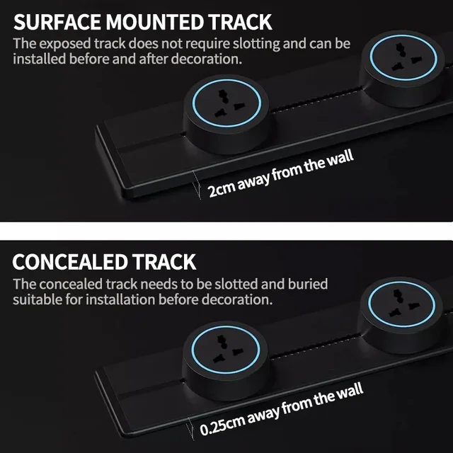 Rail TRACK SOCKET UK EU US มาตรฐานรอบ Romovable ปลั๊กอะแดปเตอร์ Home KITCHEN การประชุมติดผนังไฟฟ้า Outlet USB 3