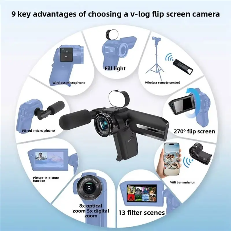 B50B-8K Digital DV Camera, 75MP Video Camcorder With Dual Lens 16X Digital Zoom Rotatable Screen Remote Control For Vlogging 3