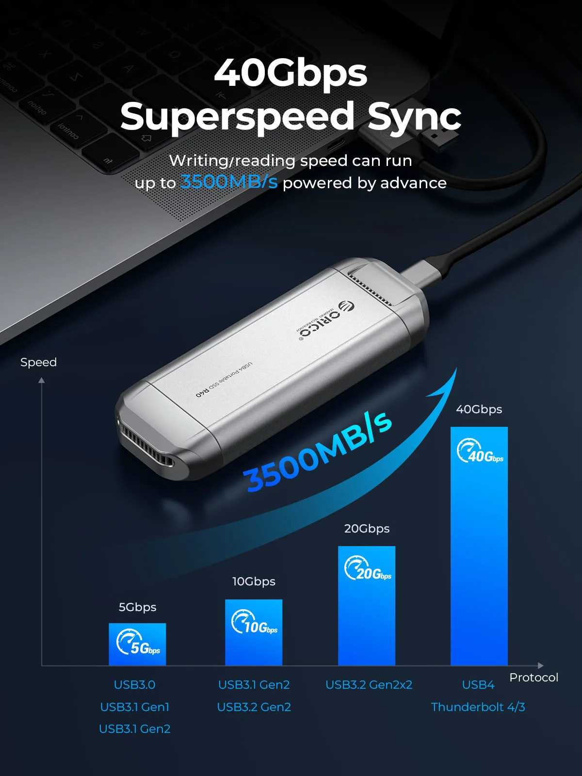 ORICO Silverstone ޴  ָ Ʈ ̺, C Ÿ ˷̴ ձ PSSD  ð ǳ, 3500 MB/s, 4TB, 2TB, 1TB