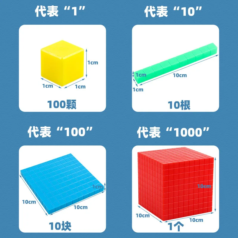 モンテッソーリ教具　小数の１０進法教具 小数の10進法教具 - モンテッソーリ教具をお手頃価格で販売