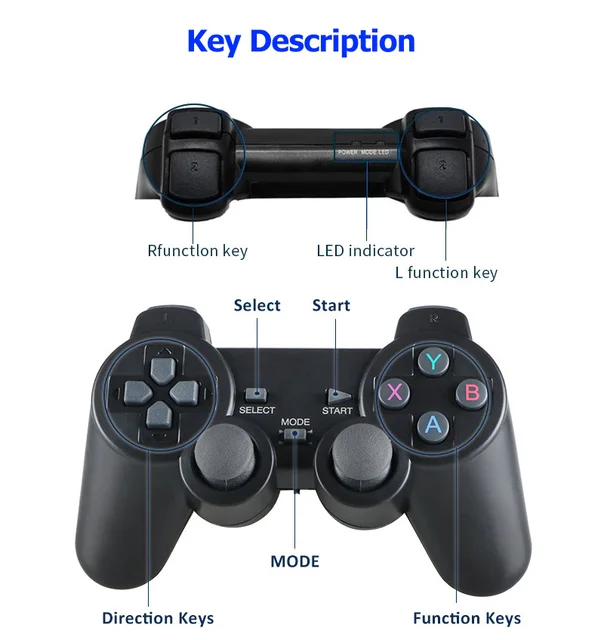 Super Console X4 Max Android 11 Support 8K HD WIFI Retro TV