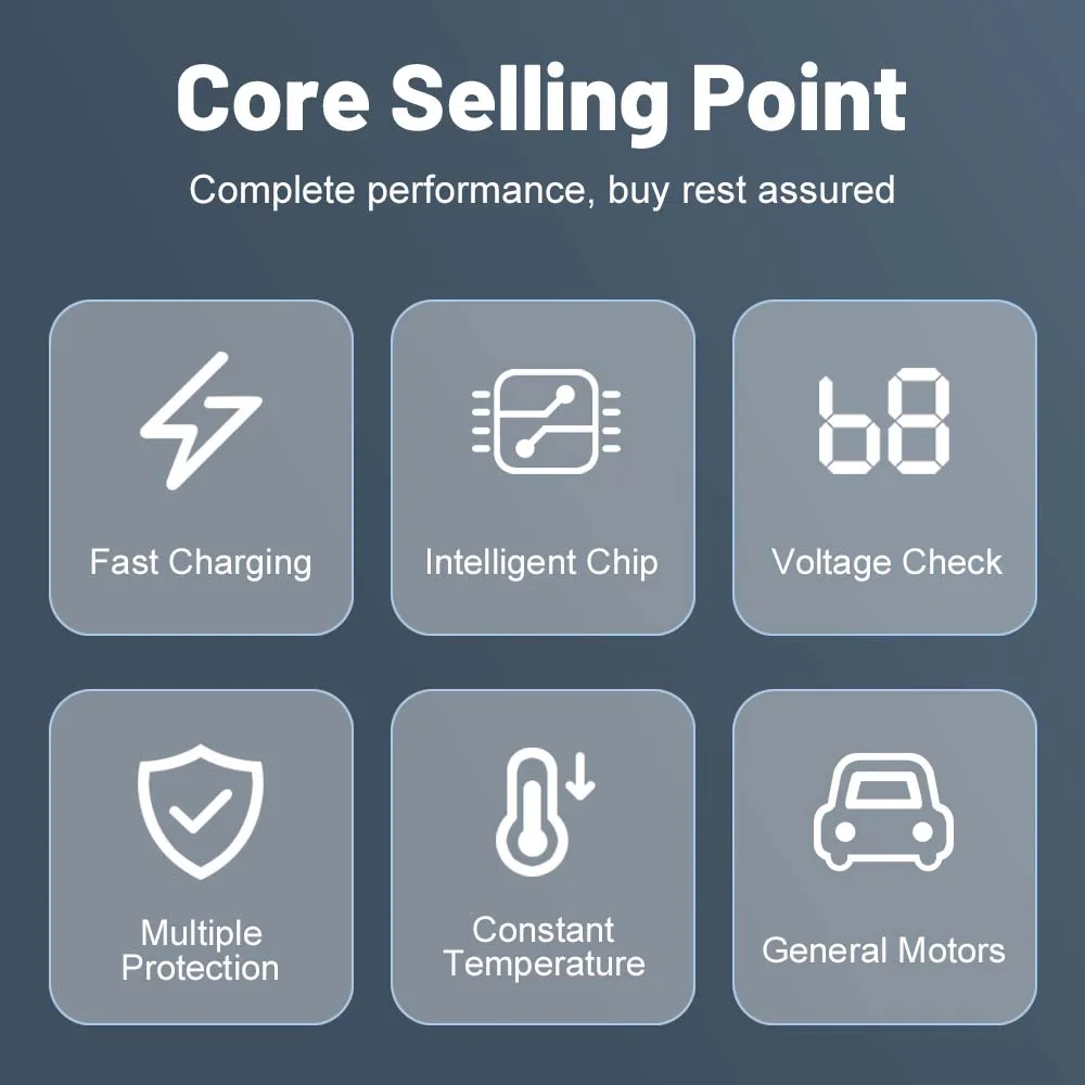 4usb PD 250W Car Charger Type C Fast Charging Auto Mobile Phone Adapter For iPhone Samsung Huawei Xiaomi QC 3.0